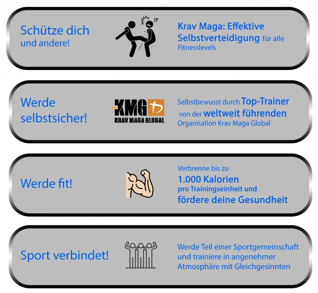 krav-maga-selbstverteidigung-realistisch-effektiv-selbstbehauptung